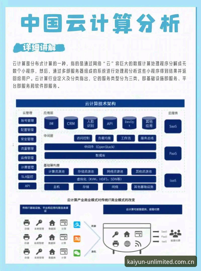 深度揭秘：云开游戏平台怎么下载？2024年用户体验与行业趋势全解析