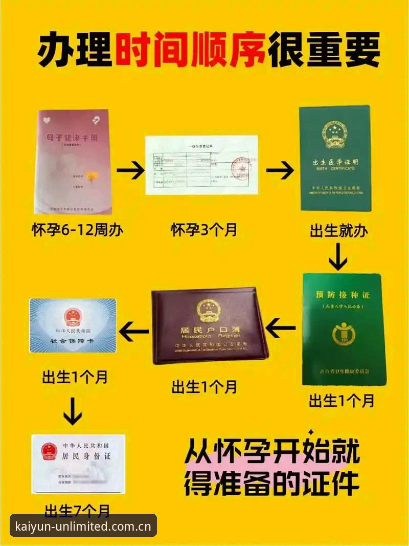 云开体育平台2024完整使用指南：从注册到游戏入口的全流程解析