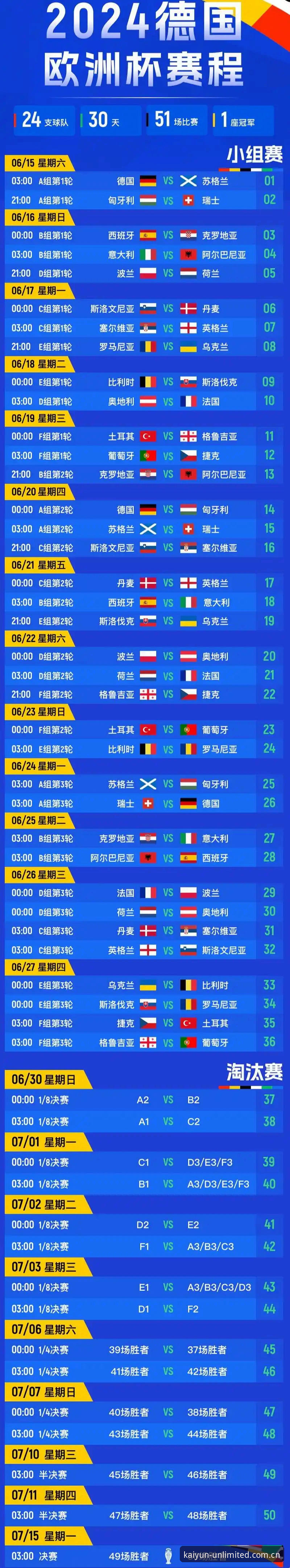 德国队世界杯名单深度解读，云开体育老用户观赛指南
