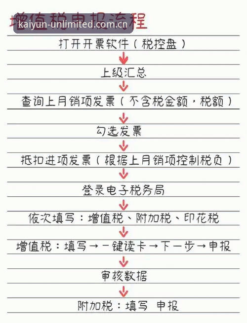 云开游戏下载使用指南 云开体育平台下载安装全流程详解